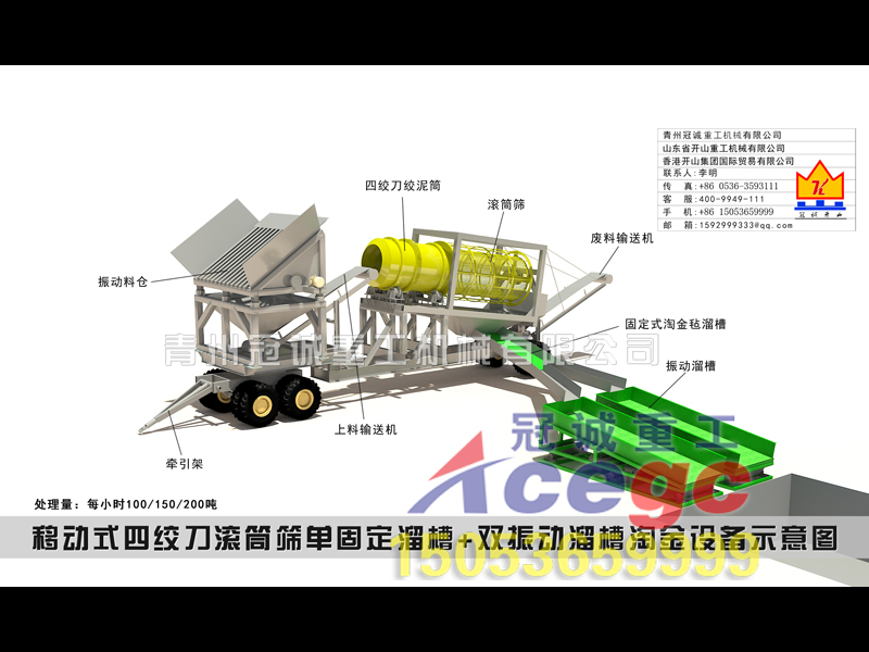 移动单固定溜槽+双振动溜槽淘金设备