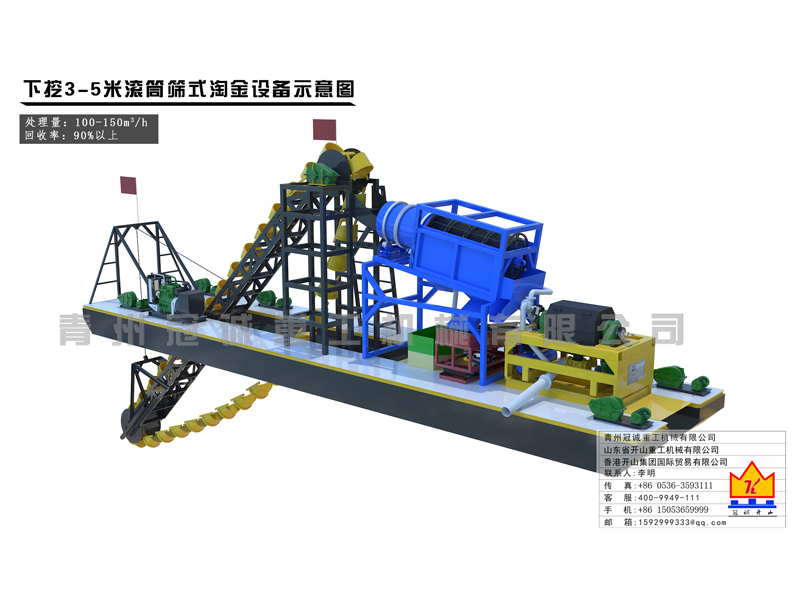下挖3-5米滚筒筛式淘金船