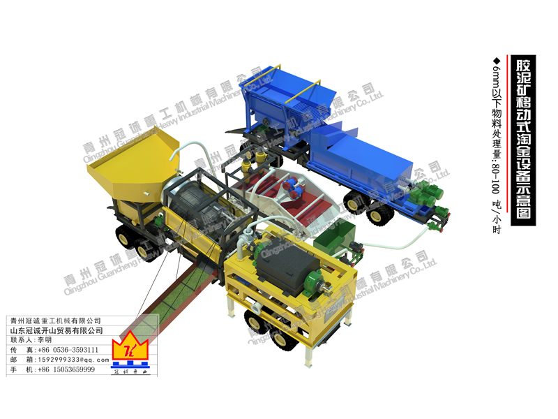 胶泥矿移动式选金淘金设备
