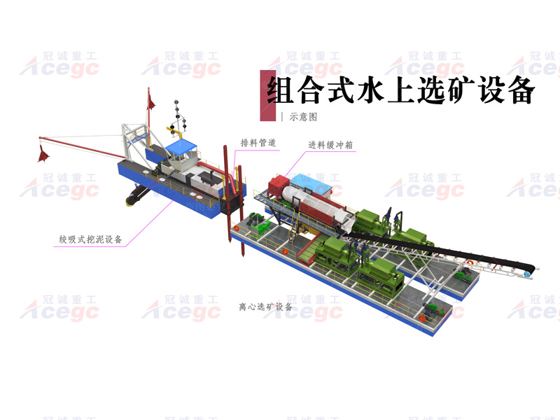 组合式水上选矿淘金船