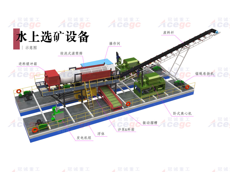 150-200 m3/h组合式水上选矿淘金船