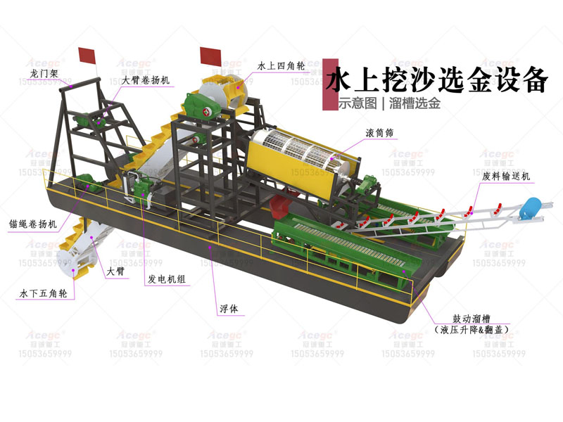 挖 深6-8m100-150方链斗式淘金船