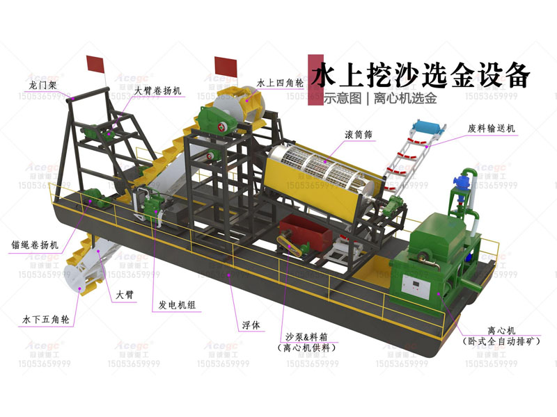 6-8米挖深100-150立方离心式淘金船