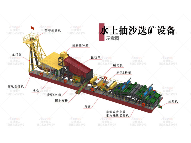 下抽深度10米抽沙选矿淘金船